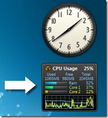 CPU meter windows gadget CPU meter windows gadget
