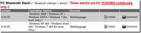 toshiba bluetooth stack mac