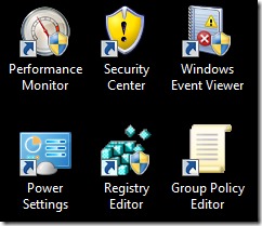 Windows 7 Bližnjice na nadzorni plošči