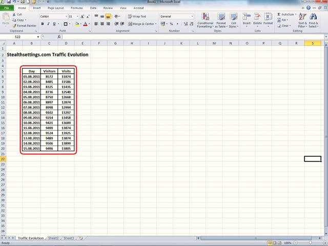 كيفية عمل مخطط بناءً على جدول في Excel 2010: أفضل طريقة