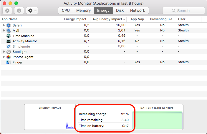 Baterie monitoru aktivity macOS
