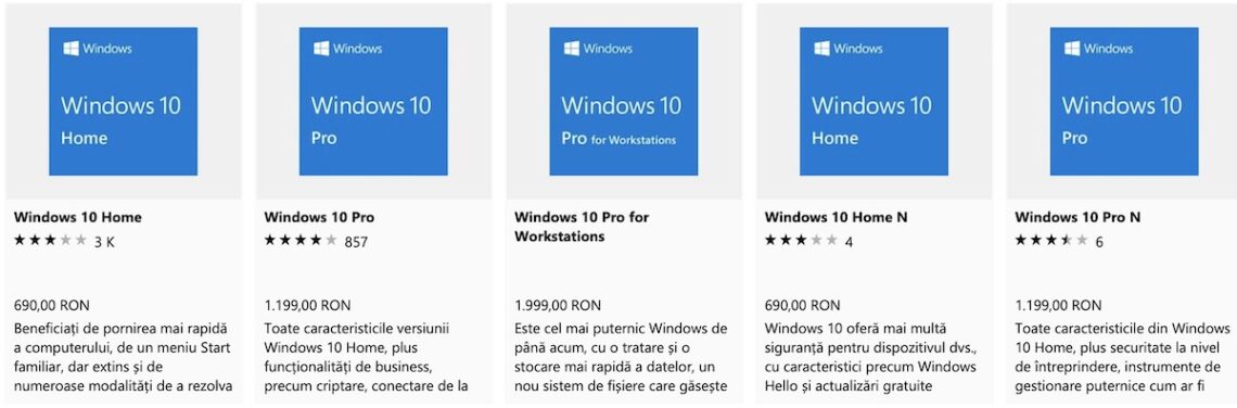 Meaning Of Windows 10 Licenses And Versions Explained - vrogue.co