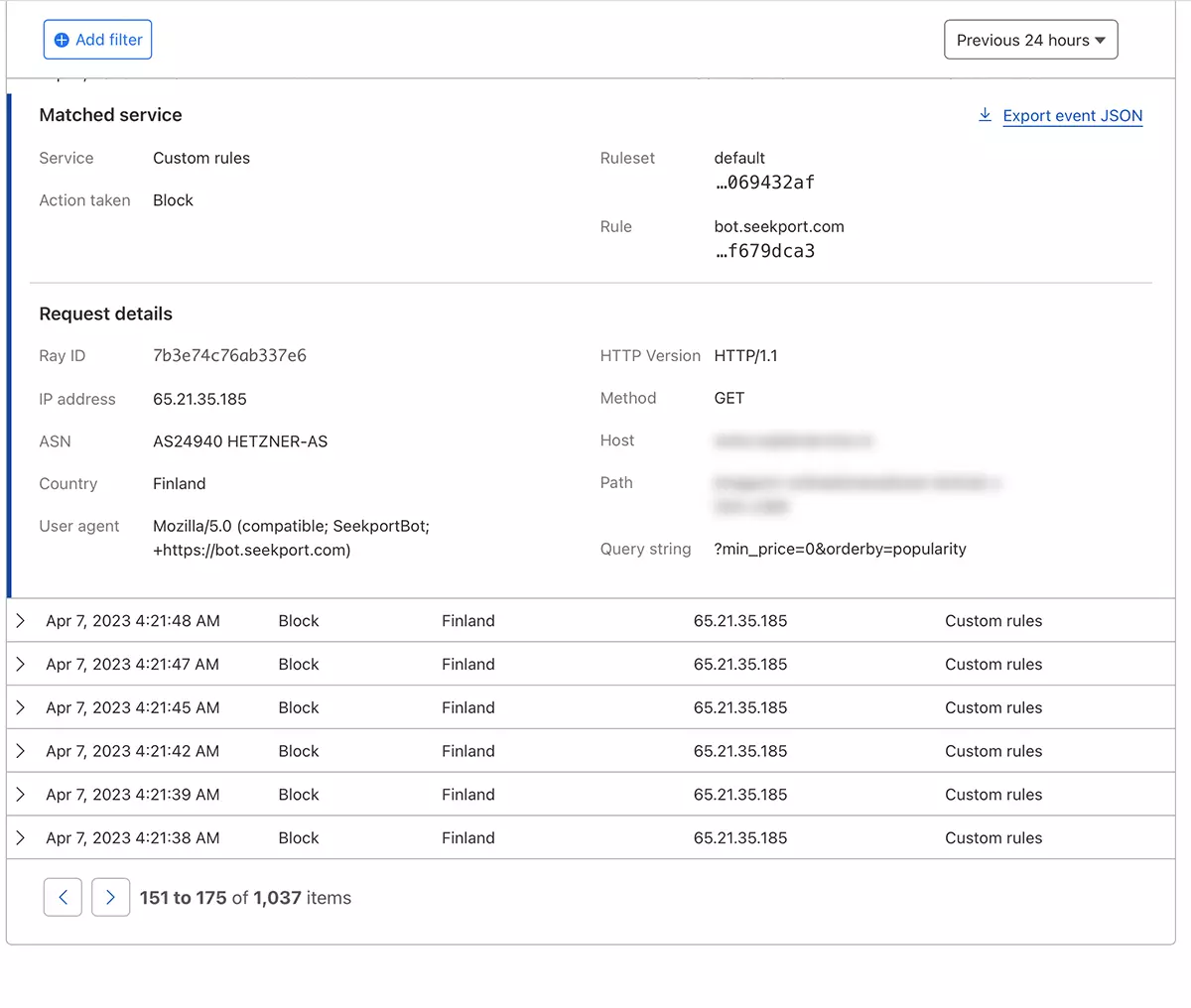 Firewall Events in Cloudflare