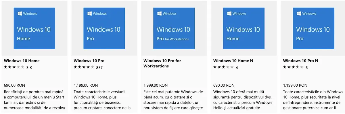Ціни на ліцензії Windows Microsoft