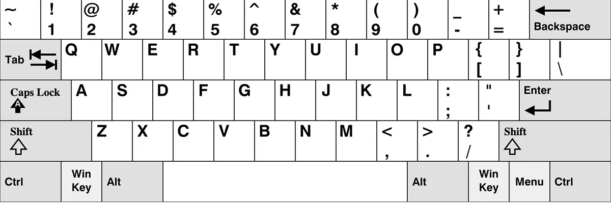 QWERTY Keyboard Rozloženie US pre Windows